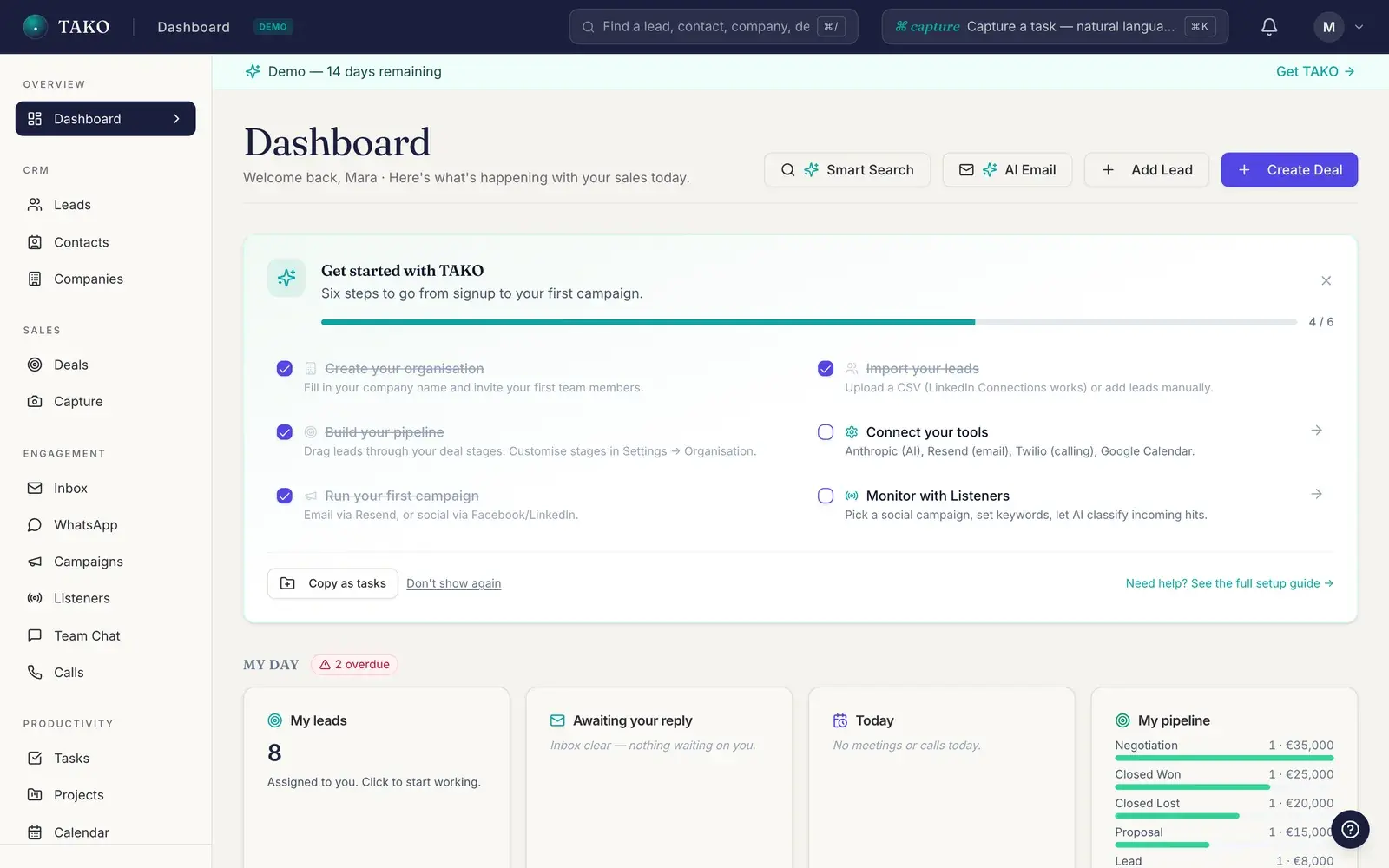 TAKO CRM: The dashboard after signing in: onboarding checklist, My Day with overdue tasks, and the pipeline summary.