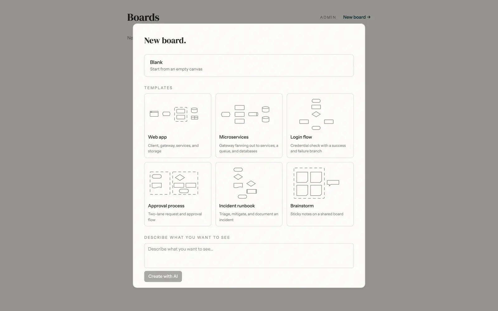 Vektoria Diagramming: Ein neues Board startet leer, aus einer von sechs Vorlagen oder aus einer Textbeschreibung via Create with AI.